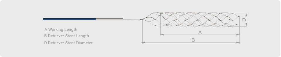 ORDERING INFORMATION OF CLOT RETRIEVAL DEVICE