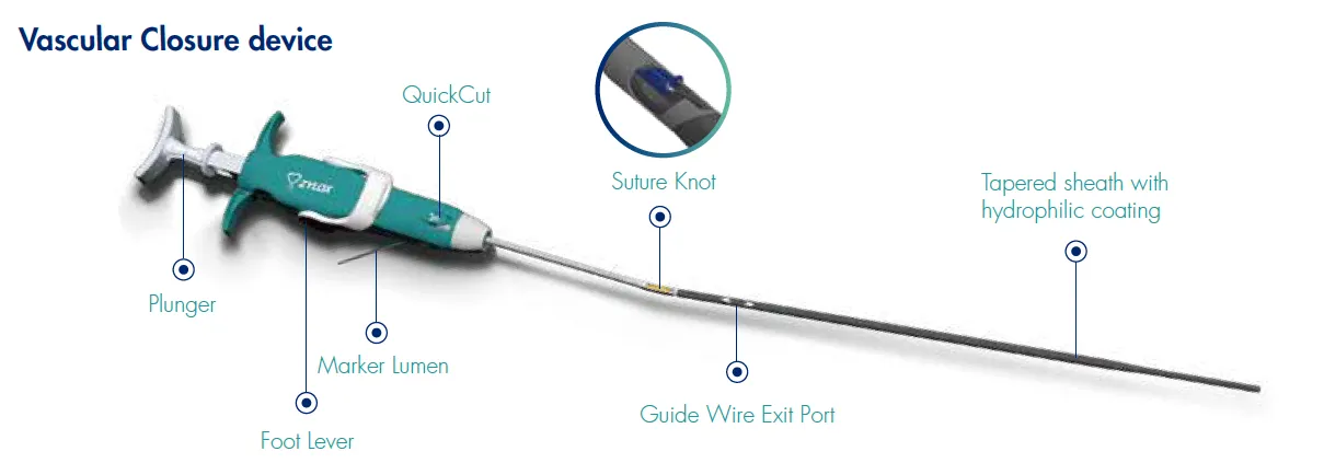 zylox-unicorn-vascular-closure-device.webp zylox-unicorn-vascular-closure-device.webp