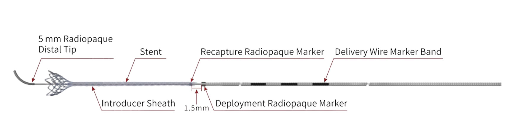 resheathable-and-repositionable-prior-to-90-deployment.jpg resheathable-and-repositionable-prior-to-90-deployment.jpg